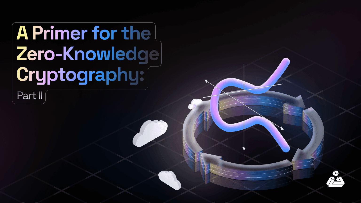 A Primer on Zero-Knowledge Cryptography