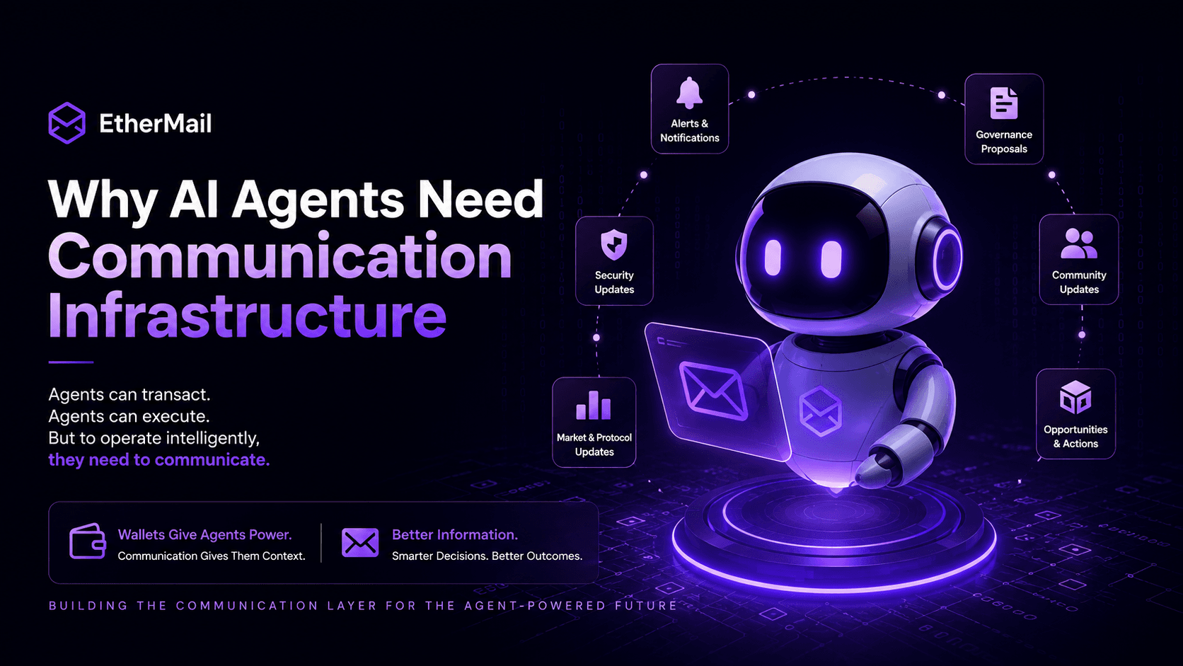 Why AI Agents Need Communication Infrastructure
