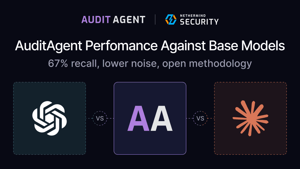 AuditAgent on EVMBench: What the Data Shows