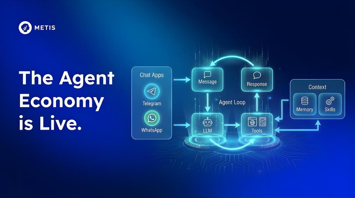 The Agent Economy Has Already Begun