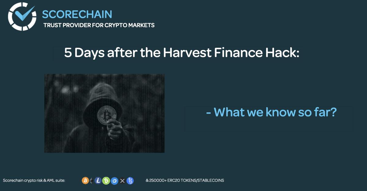 Five Days After the Harvest Finance Hack