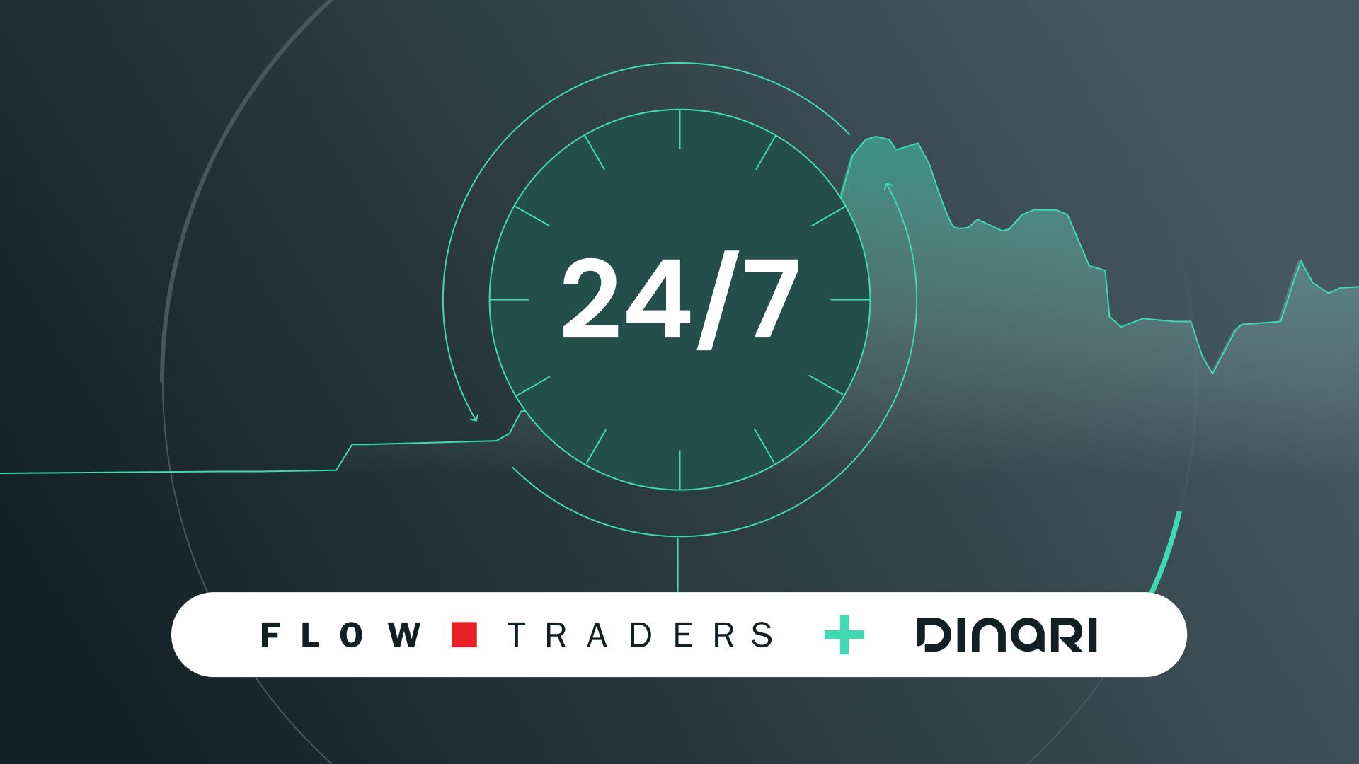 dShares Move to Round-the-Clock Trading