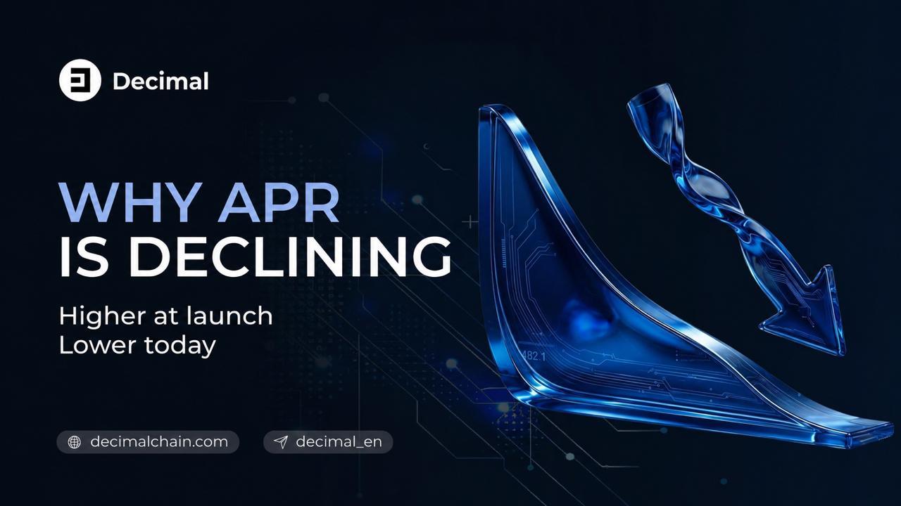 Why the APR Keeps Falling