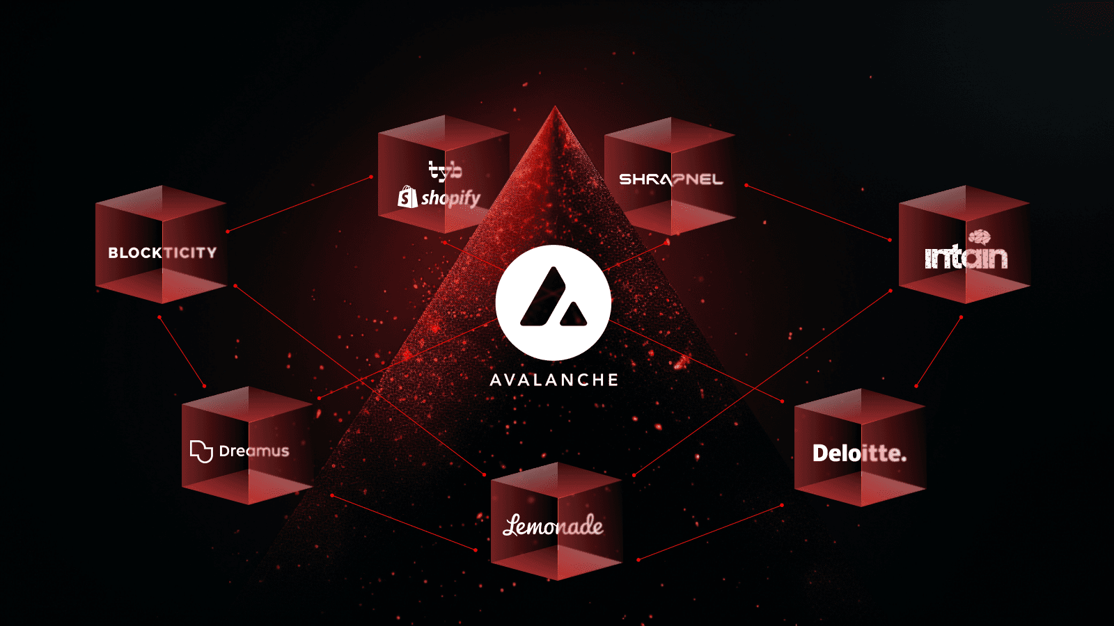 Seven Things People Actually Use Avalanche For