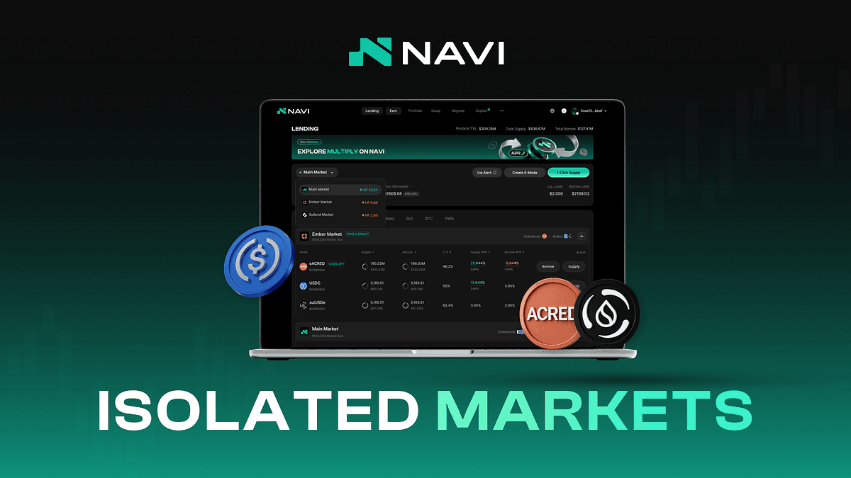 Isolated Markets Against Pooled Ones