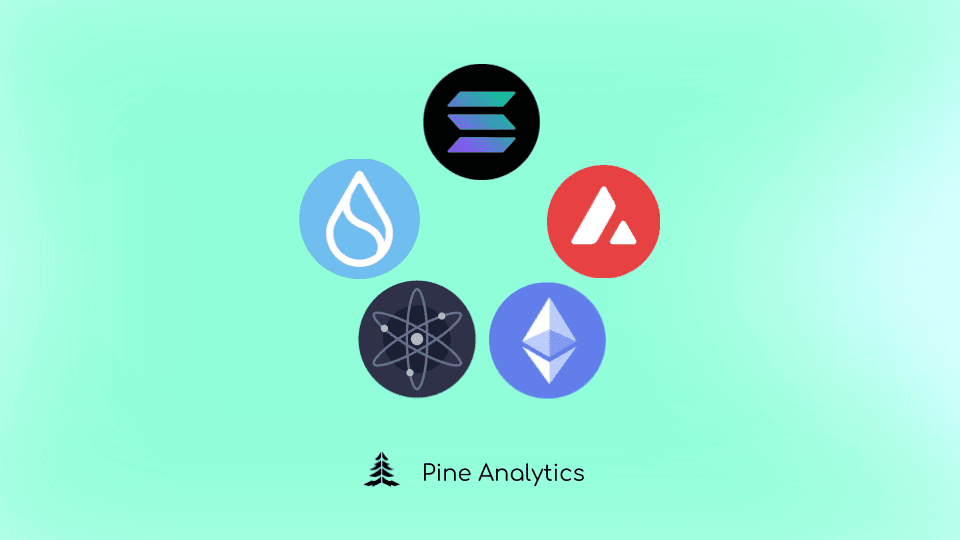 The Staking Models, Compared