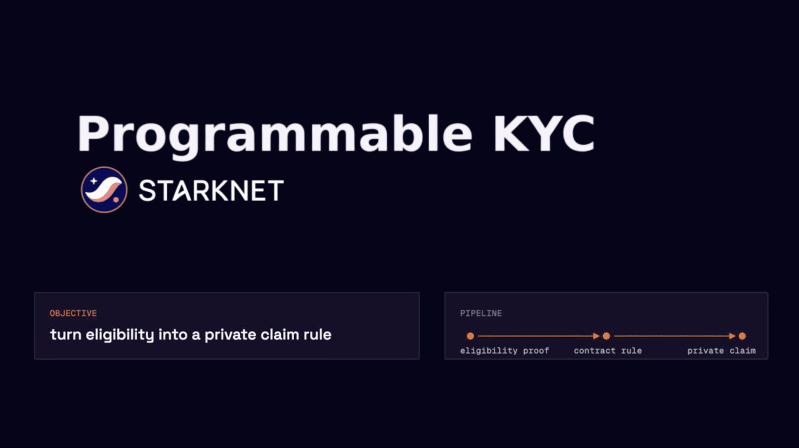 Private KYC with STRK20