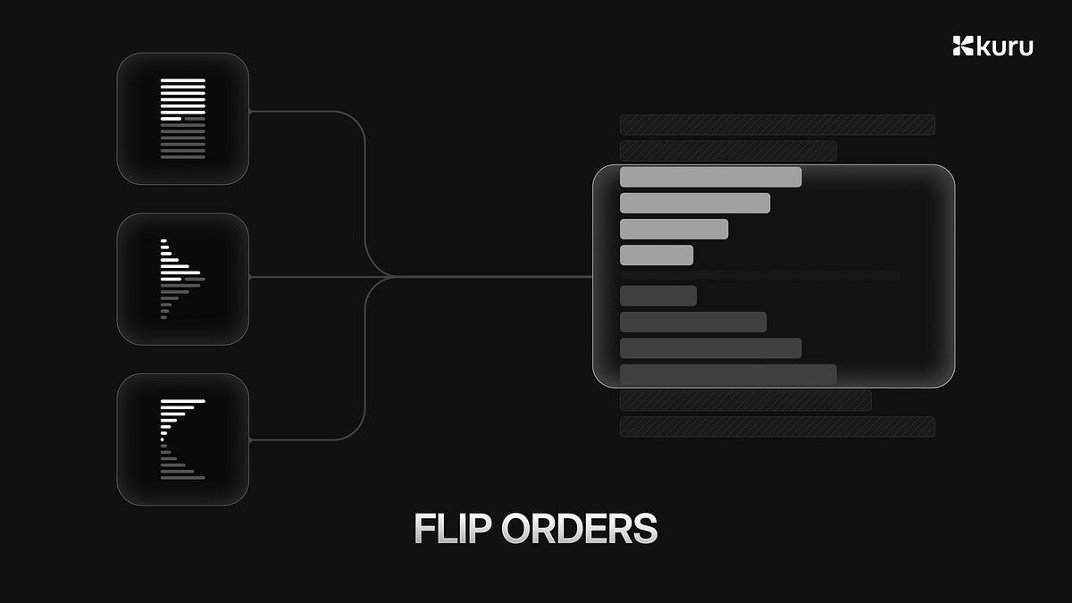 Flip Orders: Concentrated Liquidity on Order Books